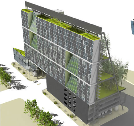 Sustainable architecture dissertation topics