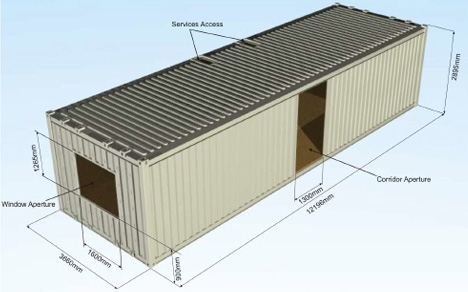 How To: Buy, Design or Build DIY Cargo Container Homes | Urbanist