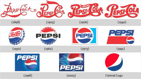 over logos changed famous logo years changes through rebranding rad pepsi instantshift psfk via
