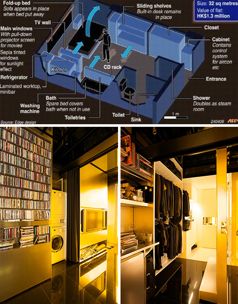 21-rooms-in-1-flat