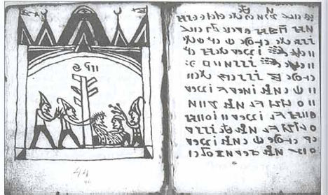 codex undeciphered languages rohonc mysterious scripts undead un dead wikimedia commons via