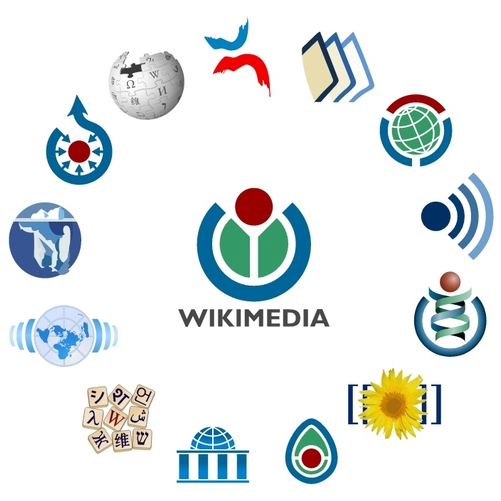 wikimedia websites