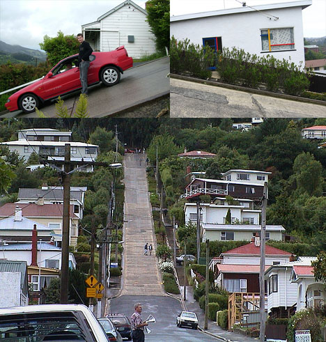 Steepest Street in the World
