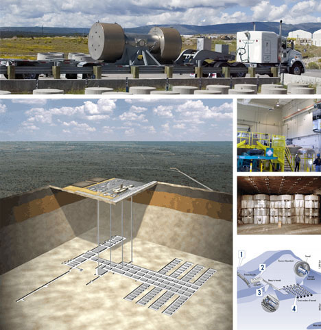 underground nuclear waste storage