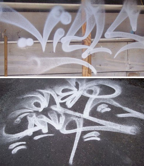 Graffiti Lettering Cool Characters Alphabets Fonts Urbanist