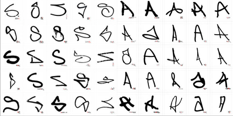 Types Of Letter Style from weburbanist.com