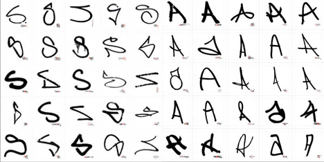 different graffiti styles alphabet