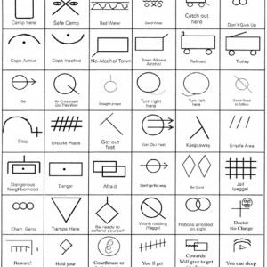 Hoboglyphs: Secret Transient Symbols & Modern Nomad Codes | Urbanist