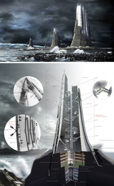 Sci-Fi Fortress of Skyscrapers to Surround & Defend Japan - WebUrbanist