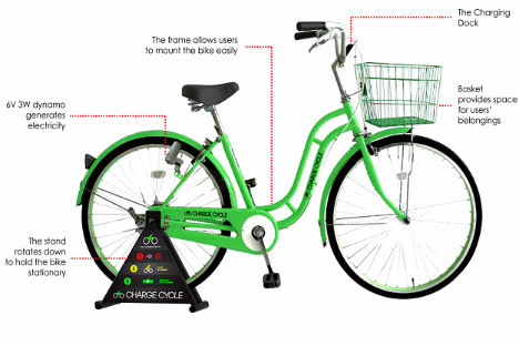 https://weburbanist.com/wp-content/uploads/2012/11/Charge-Cycle-Bike-Charging-Station-3.jpg