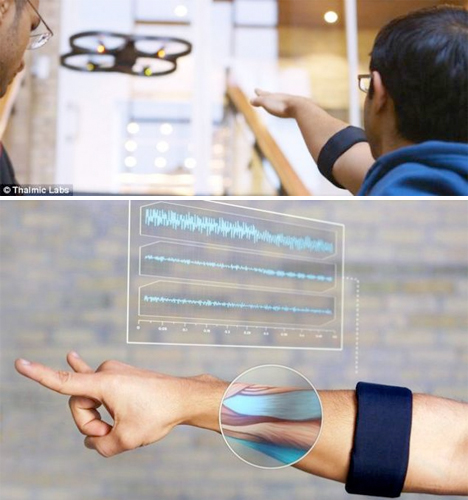 Wearable Tech Myo Wristband