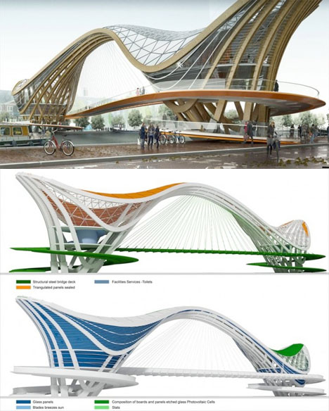 Bridge Concept Designs INhabitable
