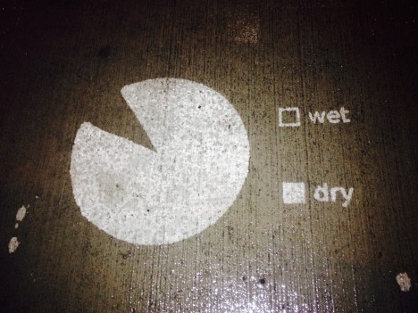 rain wet dry pie