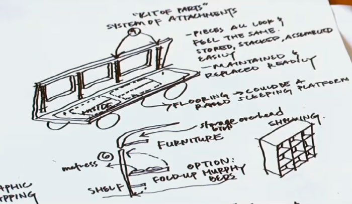 Retired Buses to Become Mobile Homeless Shelters & Showers | Urbanist