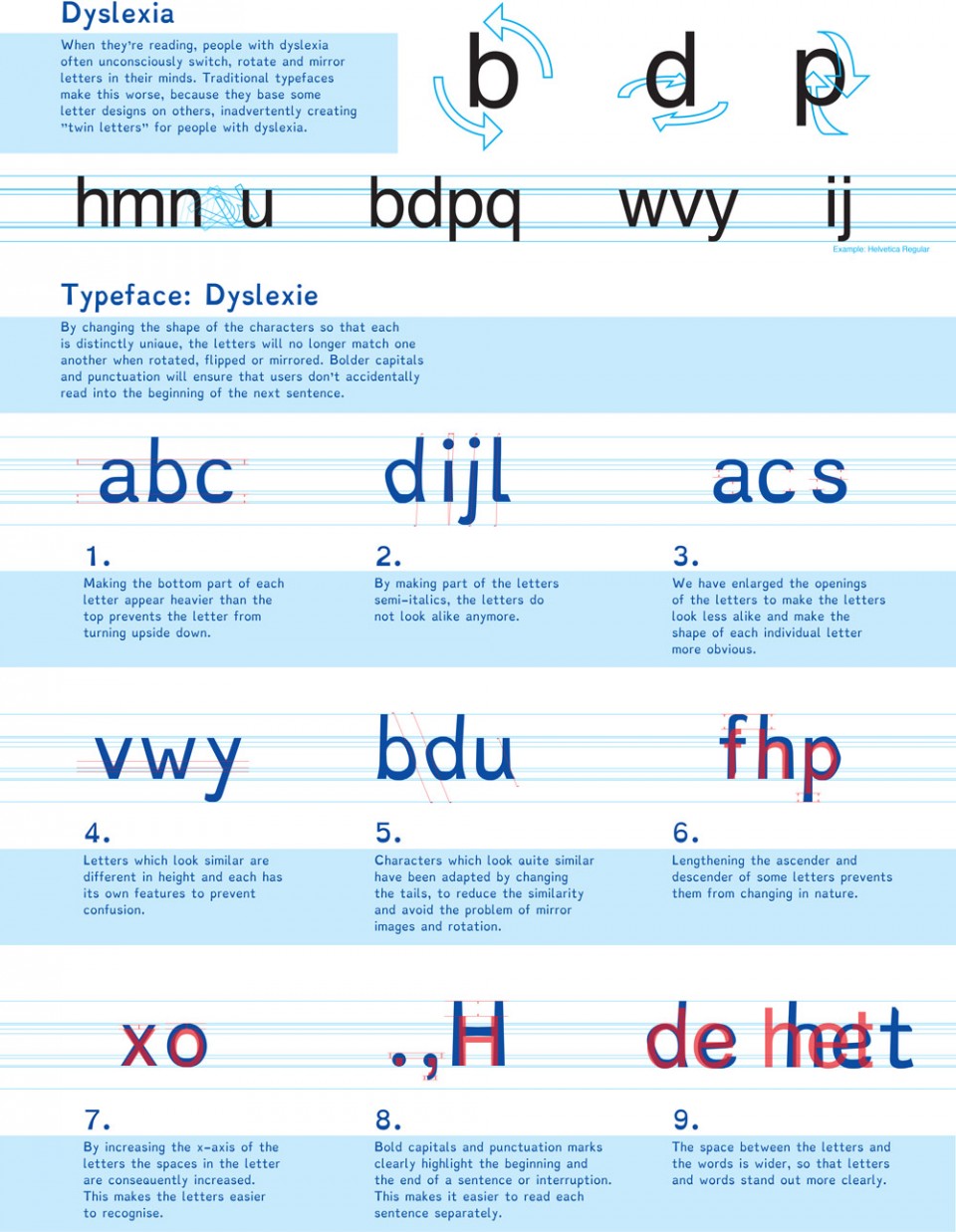 Dyslexic Designer Creates Custom Typeface Addressing Disorder | Urbanist