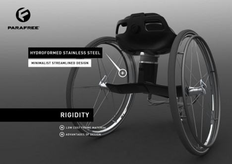 future wheelchair parafree 1